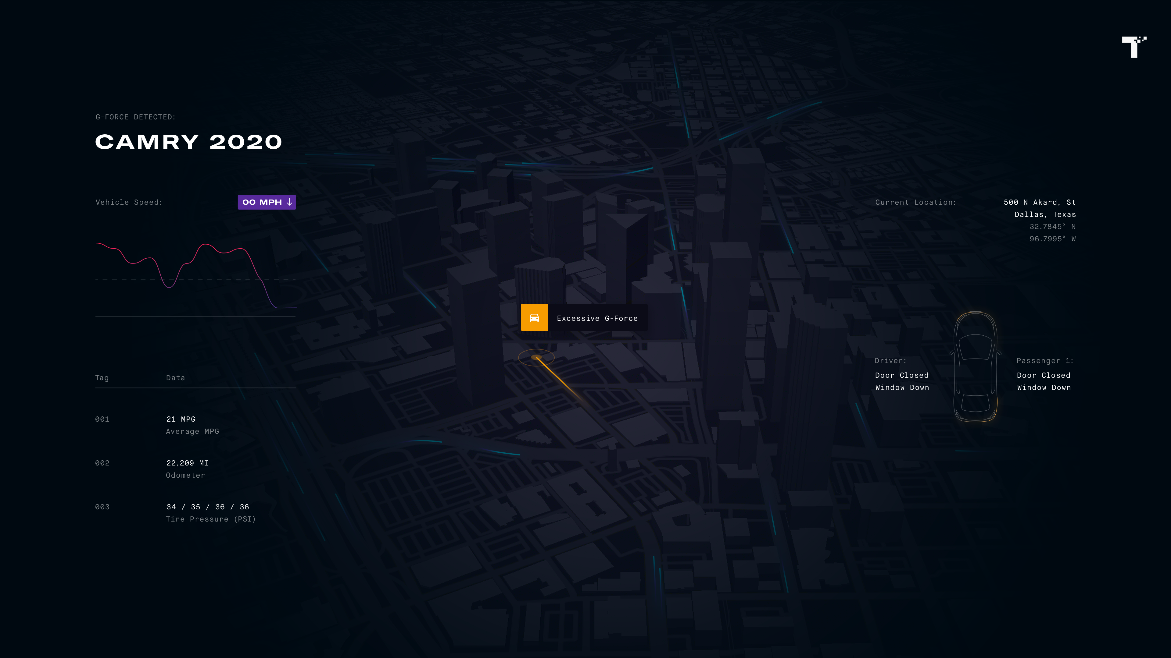 Toyota Experience Center - Vehicle - G-Force 1