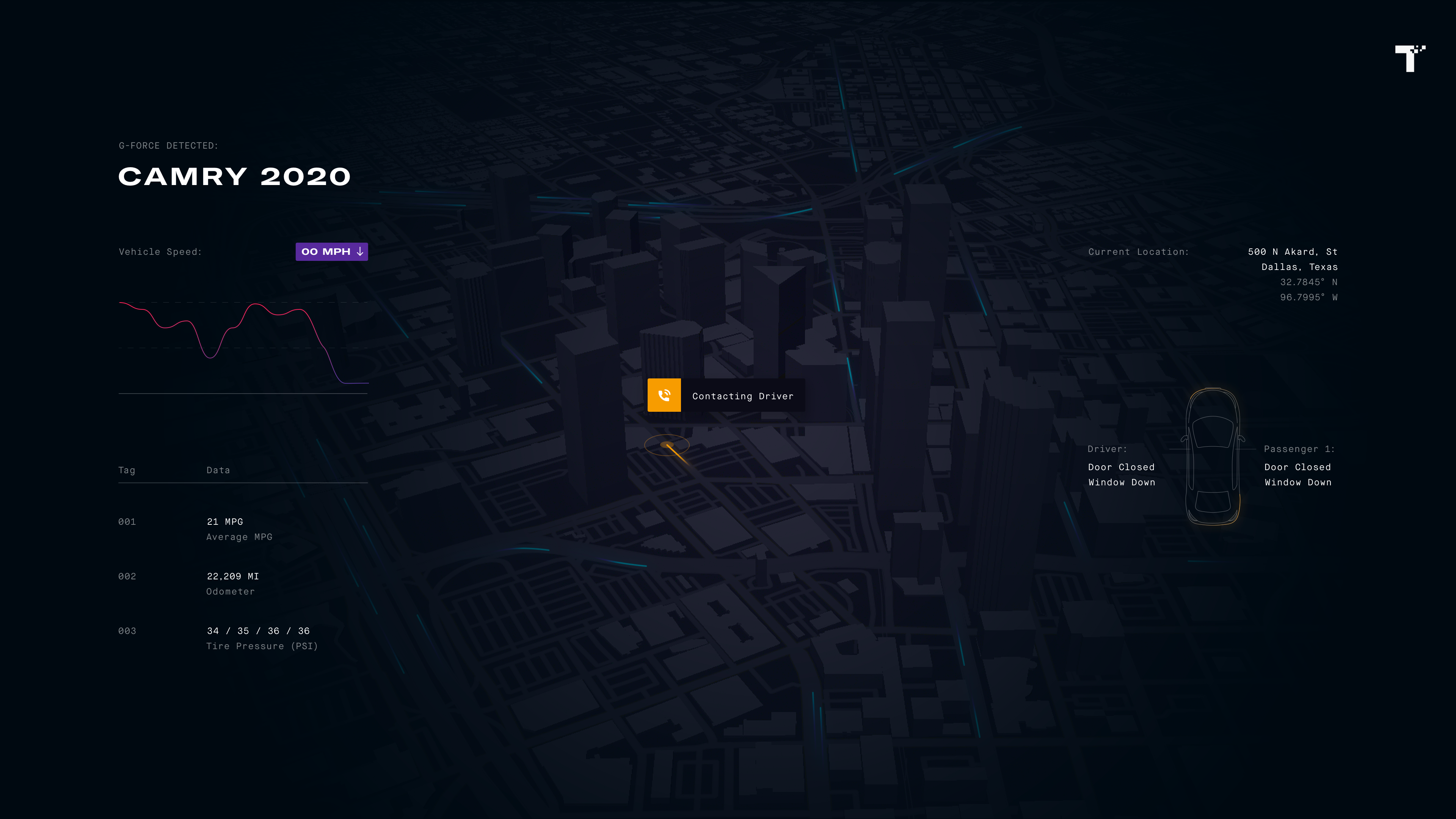 Toyota Experience Center - Vehicle - G-Force 2