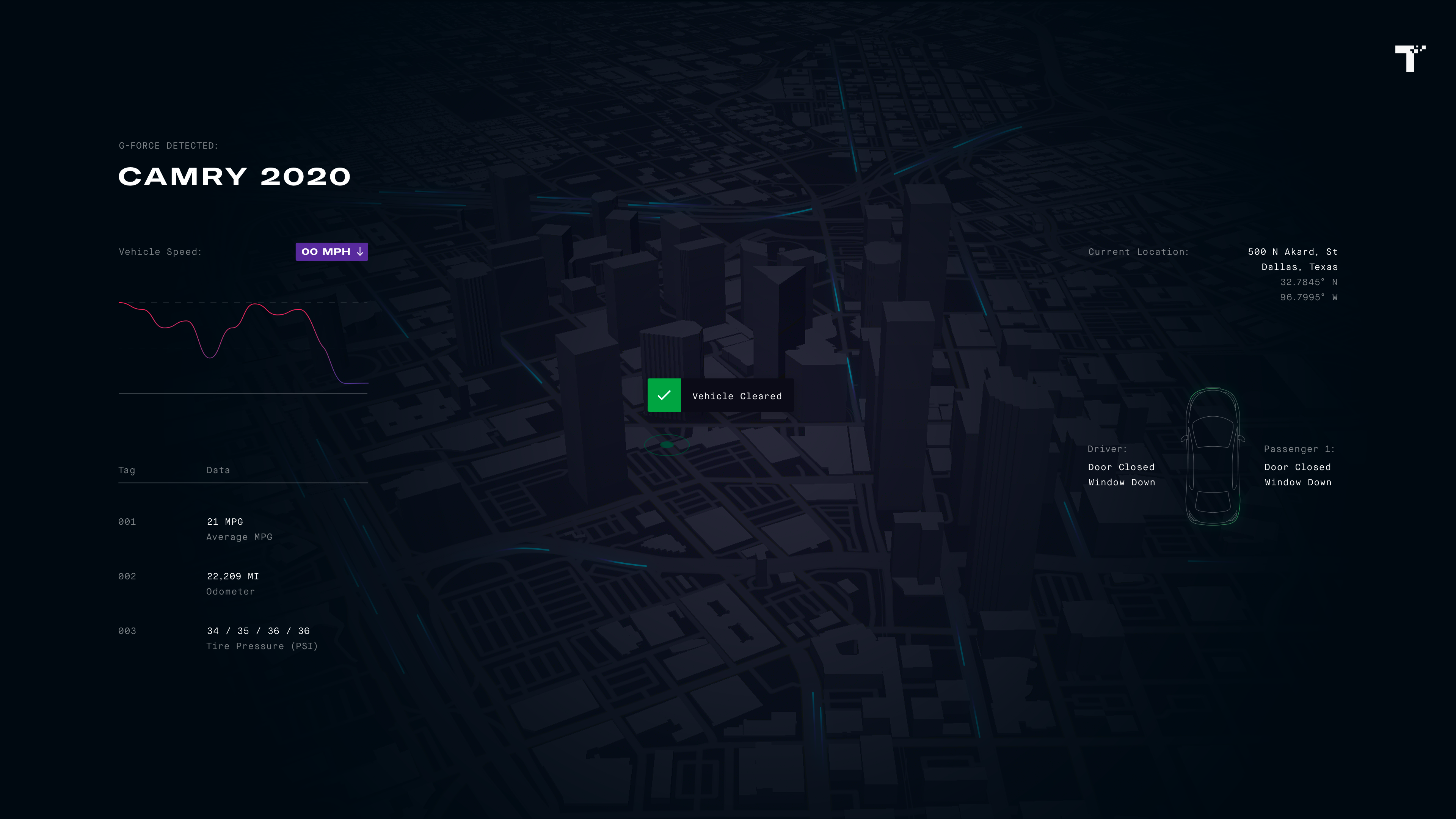 Toyota Experience Center - Vehicle - G-Force 3