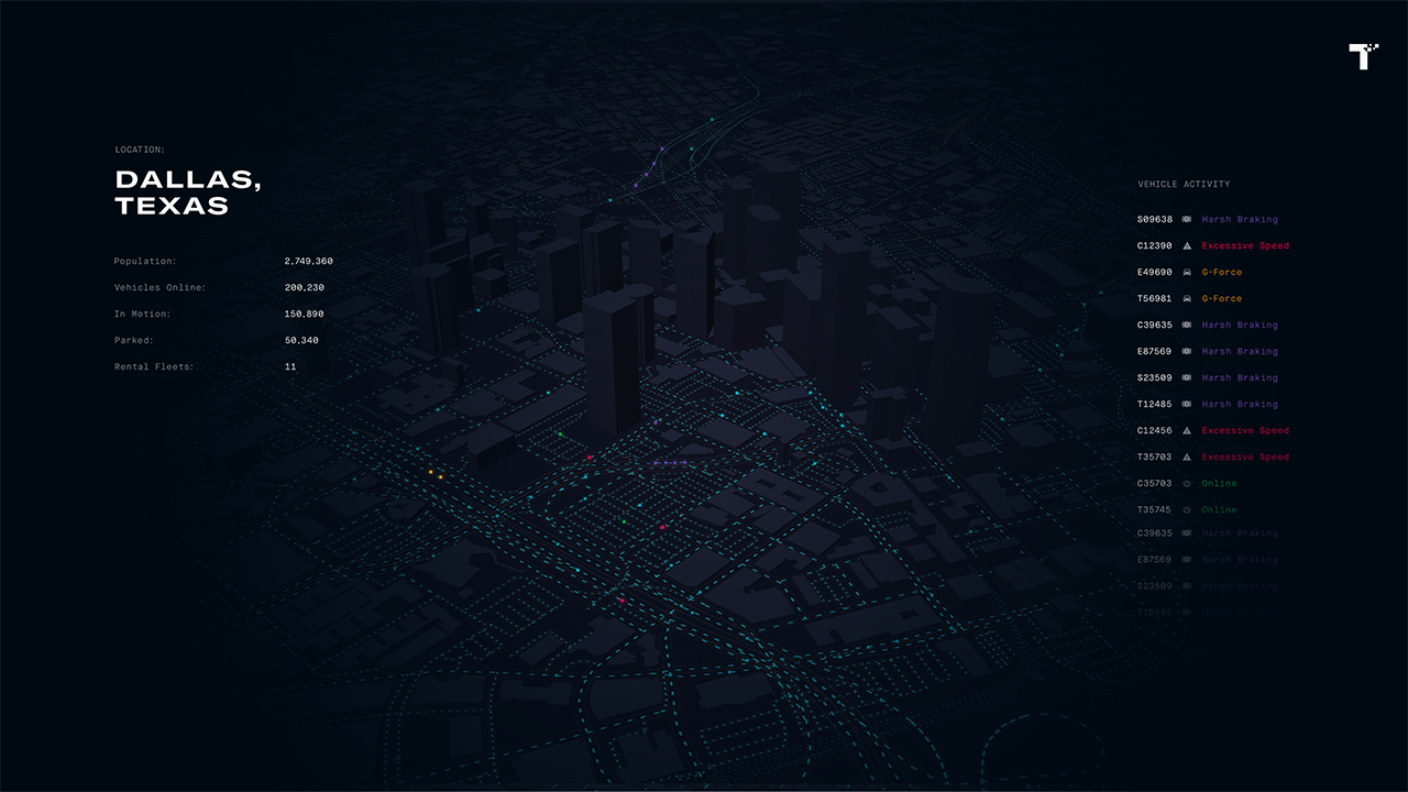 Toyota Experience Center - Feed - Dallas