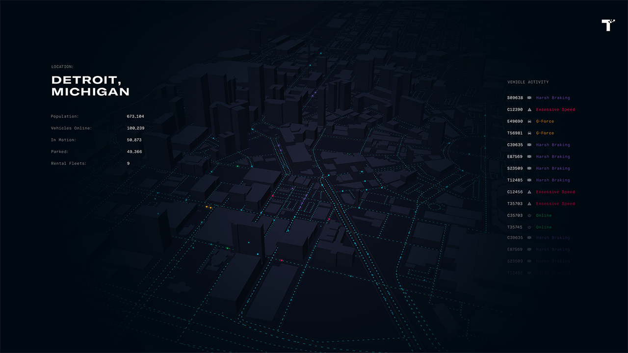 Toyota Experience Center - Feed - Detroit