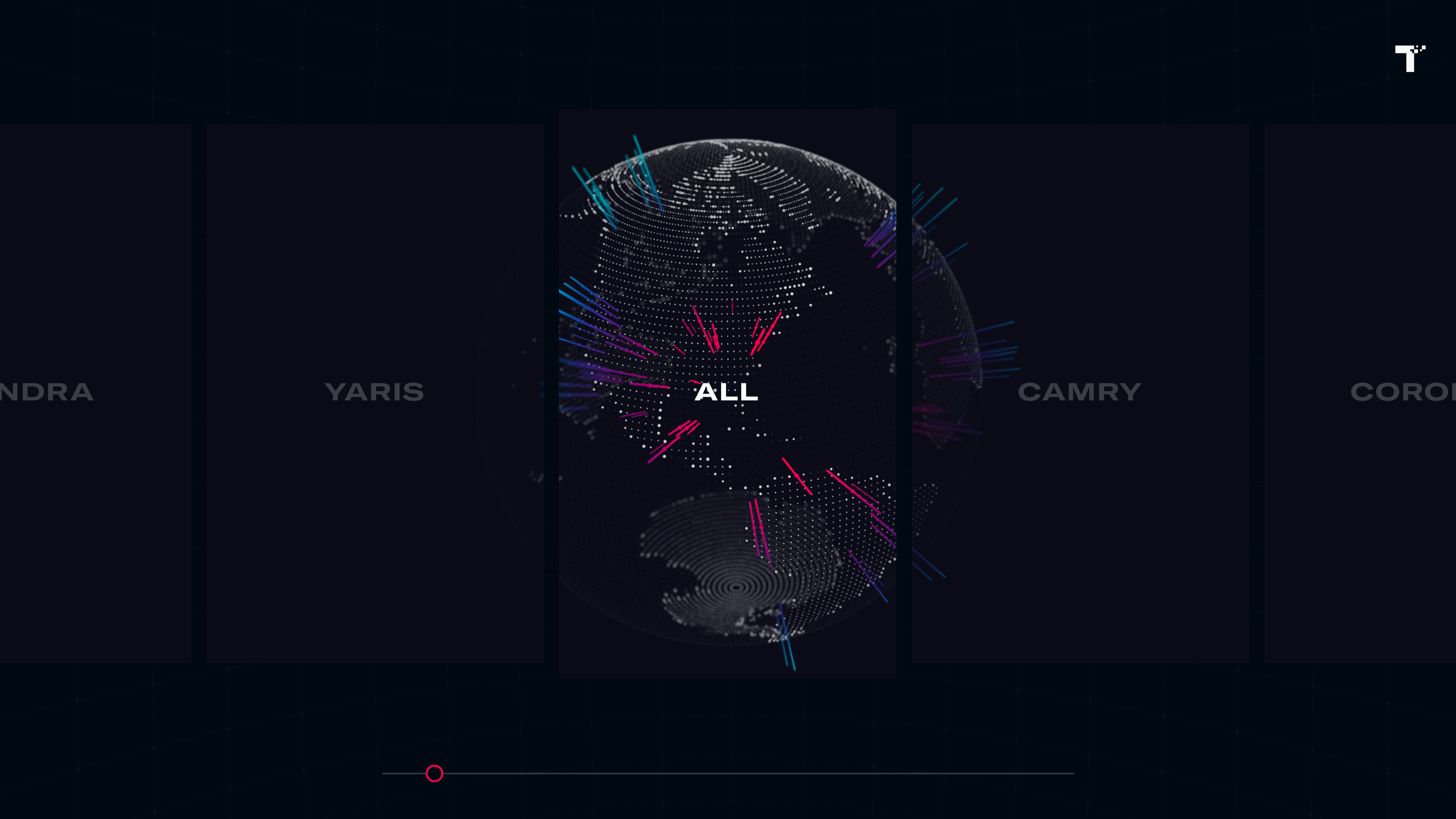 Toyota Experience Center - Globe All